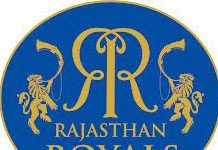 Team Analysis: Rajasthan Royals, the underdogs of IPL Rajasthan Royals