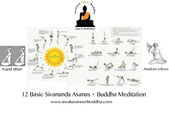 Awaken Bhudhha Awaken Bhudhha