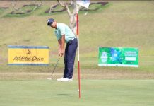 Kshitij Naveed Kaul powers ahead by five shots after Round 3 of Mujib Borsho Chattogram Open 2022 Kshitij Kaul Golf