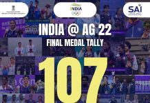 Asian Games 2023: India finish 4th with historic 107 medals India at Asian Games